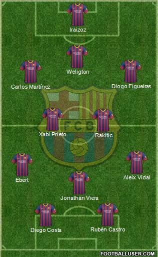 F.C. Barcelona Formation 2013