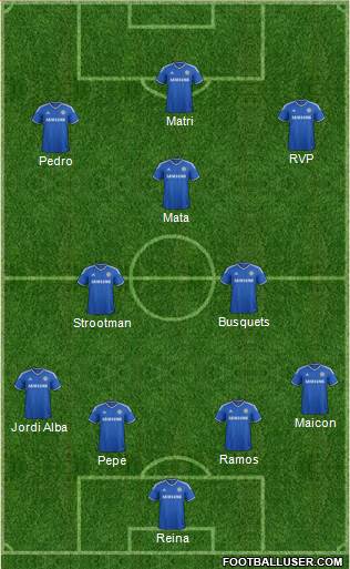 Chelsea Formation 2013