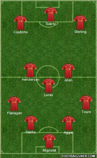 Liverpool Formation 2013
