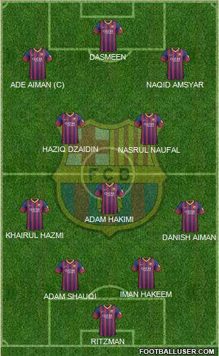 F.C. Barcelona Formation 2013