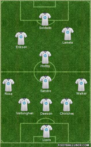 Tottenham Hotspur Formation 2013