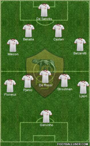 AS Roma Formation 2013