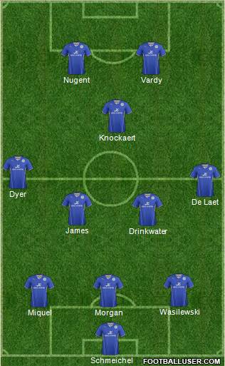Leicester City Formation 2013