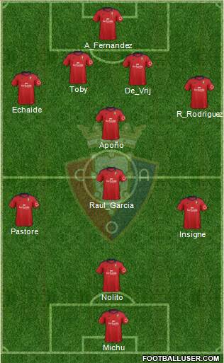 C. At. Osasuna Formation 2013