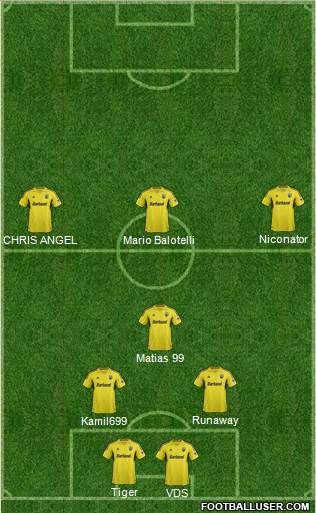 Columbus Crew Formation 2013