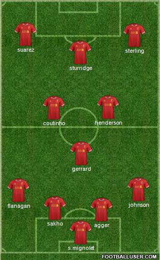 Liverpool Formation 2013