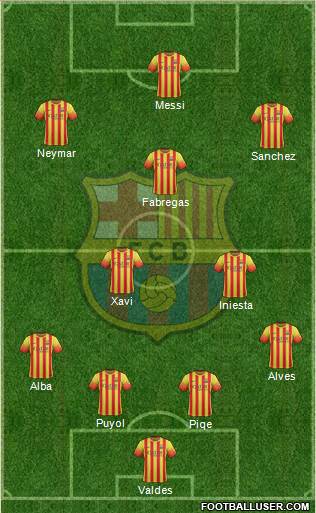 F.C. Barcelona Formation 2013