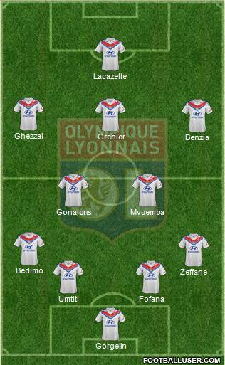 Olympique Lyonnais Formation 2013