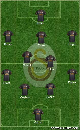 Galatasaray SK Formation 2013