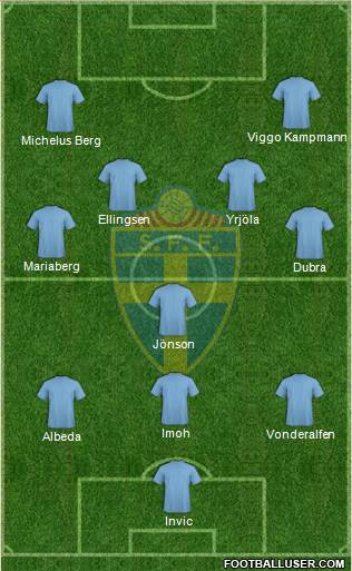 Sweden Formation 2013