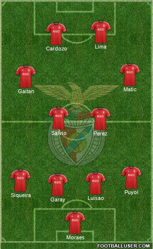 Sport Lisboa e Benfica - SAD Formation 2013