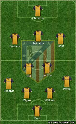 C. Atlético Madrid S.A.D. Formation 2013
