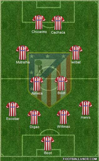 C. Atlético Madrid S.A.D. Formation 2013