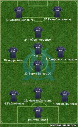 Olympique de Marseille Formation 2013