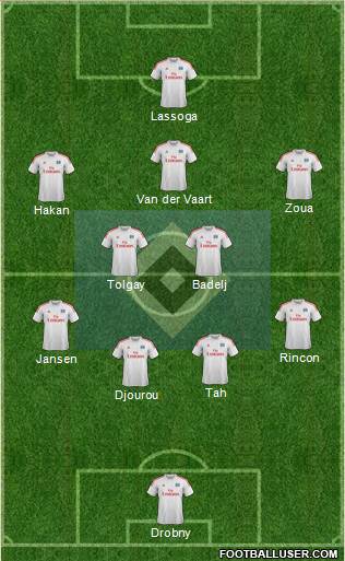 Hamburger SV Formation 2013