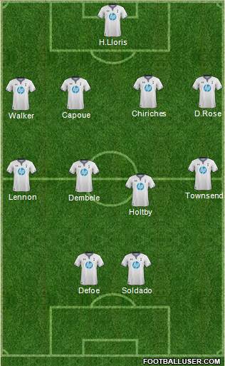 Tottenham Hotspur Formation 2013