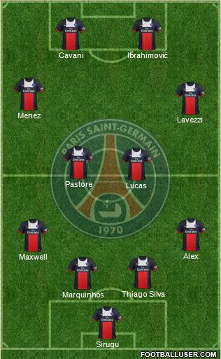 Paris Saint-Germain Formation 2013