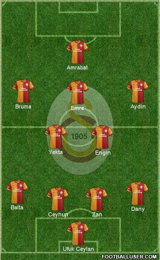 Galatasaray SK Formation 2013
