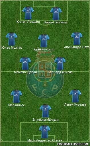 Futebol Clube do Porto - SAD Formation 2013