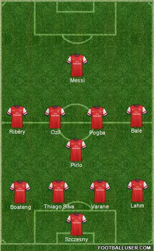 Arsenal Formation 2013
