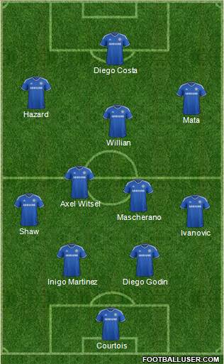 Chelsea Formation 2013