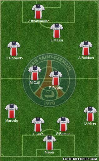 Paris Saint-Germain Formation 2013