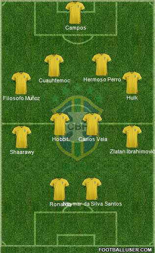 Brazil Formation 2013