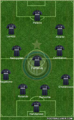 F.C. Internazionale Formation 2013