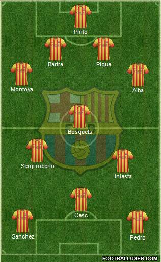 F.C. Barcelona Formation 2013