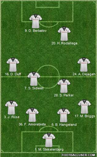 Fulham Formation 2013