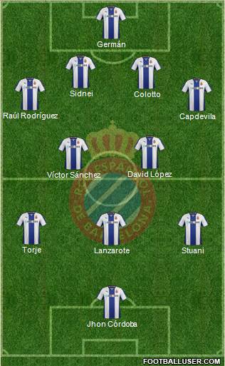 R.C.D. Espanyol de Barcelona S.A.D. Formation 2013