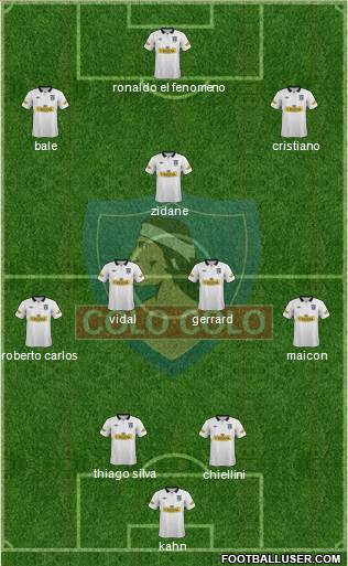 CSD Colo Colo Formation 2013