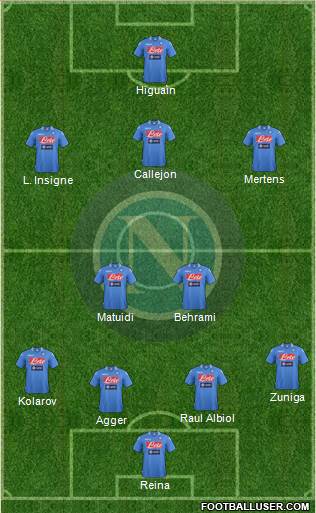 Napoli Formation 2013