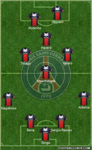 Paris Saint-Germain Formation 2013
