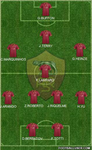 AS Roma Formation 2013