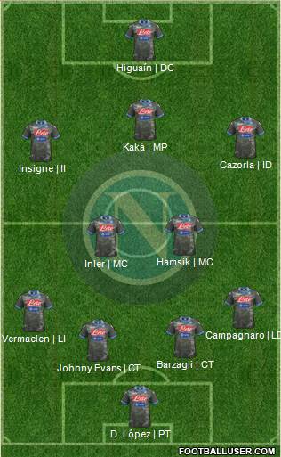 Napoli Formation 2013