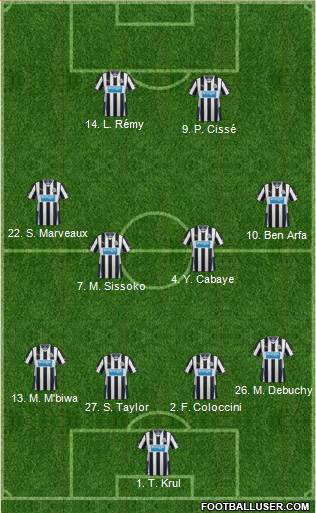 Newcastle United Formation 2013