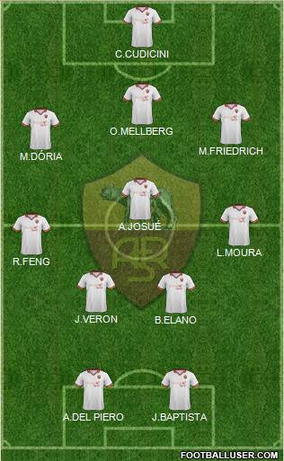 AS Roma Formation 2013