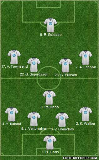 Tottenham Hotspur Formation 2013