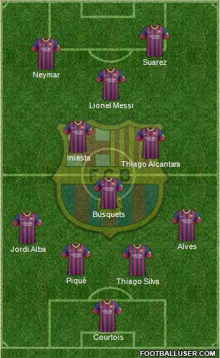 F.C. Barcelona Formation 2013