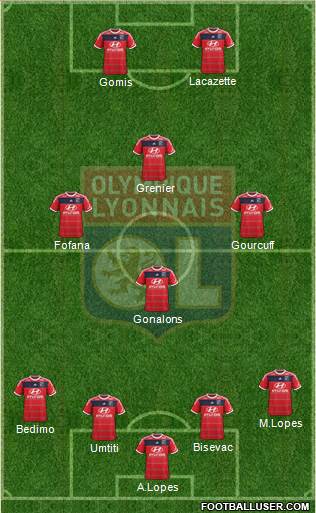 Olympique Lyonnais Formation 2013