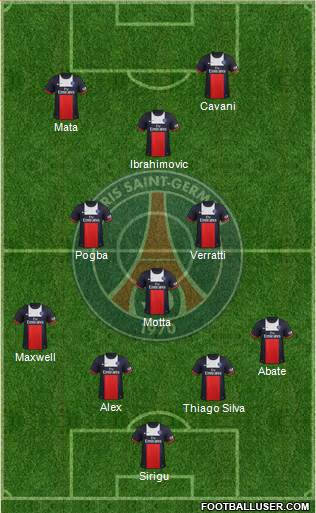 Paris Saint-Germain Formation 2013