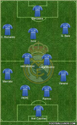 Real Madrid C.F. Formation 2013