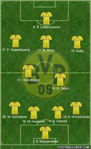 Borussia Dortmund Formation 2013