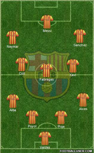 F.C. Barcelona Formation 2013