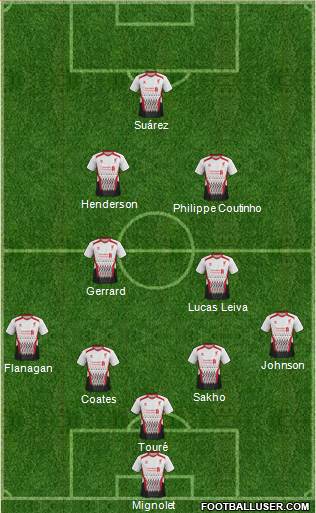 Liverpool Formation 2013