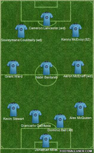 Tottenham Hotspur Formation 2013