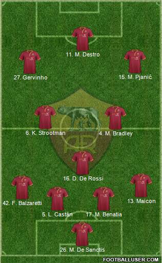 AS Roma Formation 2013