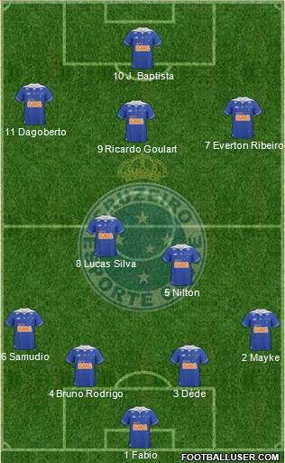 Cruzeiro EC Formation 2013