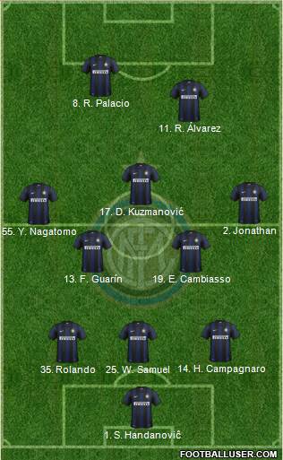 F.C. Internazionale Formation 2013